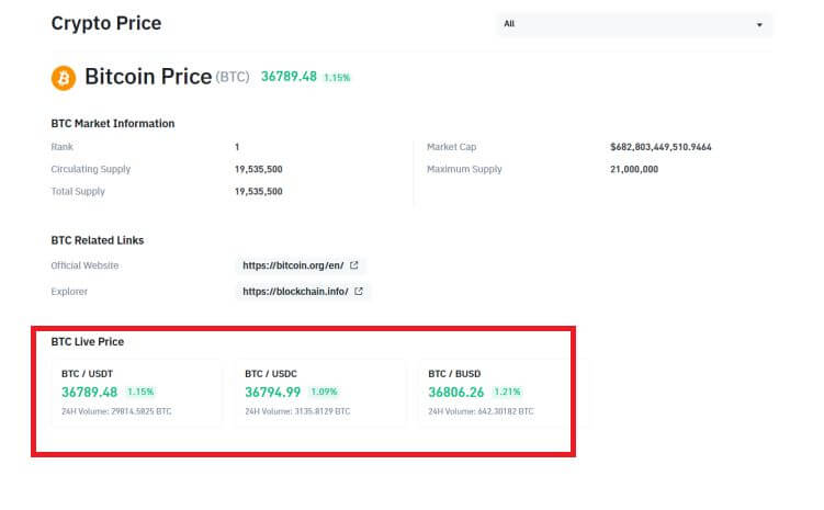 Cara Berdagang di Bitrue untuk Pemula Cara Berdagang di Bitrue untuk Pemula